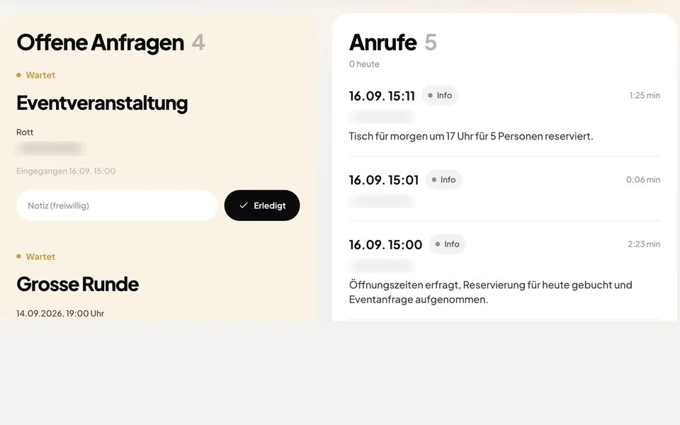 Betriebsansicht: offene Anfragen und Anrufe, die der digitale Mitarbeiter angenommen hat